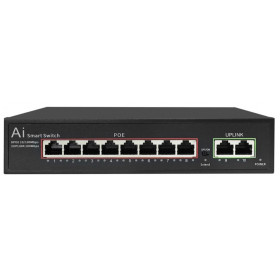 Anga CPE-5082B 8PoE+2 Port Ethernet Switch 10/100Mbps έως 250m 120W Max. 312x185x46mm