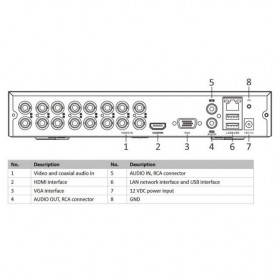 Hikvision HiWatch HWD-6116MH-G4(S) Καταγραφικό DVR16 Καναλιών 4MP Lite +2 IP & Audio In