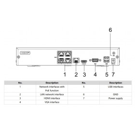 Hikvision DS-7104NI-Q1/4P/M Καταγραφικό NVR 4 IP Καναλιών έως 4MP με PoE 40Mbps