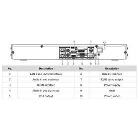 Hikvision DS-7616NI-M2 Καταγραφικό NVR 8K 16 IP Καναλιών έως 12MP 256Mbps με Alarm & Audio In