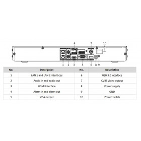 Hikvision DS-7632NI-M2 AcuSense Καταγραφικό NVR 8K 32 IP Καναλιών έως 12MP 400Mbps με Alarm & Audio In