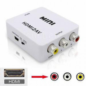 Μετατροπέας HDMI In / 3x RCA Out Τροφοδοσία από Καλώδιο USB Λευκό Anga PS-M640