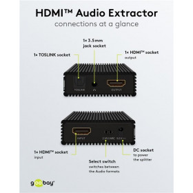 HDMI Audio Extractor 4K 60Hz με Έξοδο Ήχου 3.5mm και Toslink, Υποστήριξη ARC Μαύρο Goobay 58477