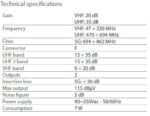 JollyLine CMB/VUU-5G Ενισχυτής TV Κεντρικής Εγκατάστασης V/U/U 35dB 115dBuV με Φίλτρο 5G JL45981/5G - Image 3