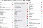 SiceTech Τηλεχειριστήριο 433 & 868MHz 4 Εντολών Σταθερού & Κυλιόμενου Κωδικού Why Evo Mini Pure Grey 4791034 - Image 3