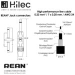 Καλώδιο 6.3mm Mono Αρσενικό σε Αρσενικό 6m Μαύρο Hilec CLPRO-JMJM/6 - Image 2