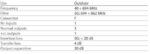 JollyLine 45219/5G Διακλαδωτής Ιστού TV 4 Εξόδων 40-694MHz με 1x Power Pass DPE/4 -5G - Image 4