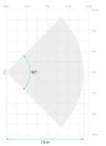 Ajax Systems MotionCam Outdoor Ασύρματος Ανιχνευτής Κίνησης 2xPIR Εξωτερικού Χώρου με Αγνόηση Κατοικιδίων & Φωτογραφική Κάμερα Λευκός - Image 4