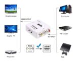 Μετατροπέας 3x RCA In / HDMI Out Τροφοδοσία από Καλώδιο USB Powertech CAB-H119 - Image 3