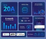 SONOFF POWR320D Smart Wi-Fi Διακόπτης Παρακολούθησης & Μέτρησης Κατανάλωσης 220VAC 20Α με Οθόνη LCD - Image 4
