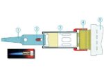 Portasol Super Pro 125 Κολλητήρι Αερίου έως 580°C Φλόγα 1300°C με Ανάφλεξη & Επίπεδη Μύτη 2.4mm - Image 4