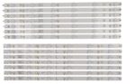 LED Backlight 6 LED για Philips 49" 49PUS6401, 49PUH6101, 49PUS6561 Σετ 14τμχ