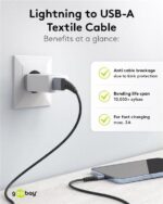 Goobay Καλώδιο Ταχείας Φόρτισης Lightning σε USB-A 15W 1m Υφασμάτινο με Μεταλλικά Βύσματα Γκρι 49268 - Image 2