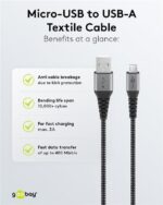 Goobay Καλώδιο Ταχείας Φόρτισης USB-A σε Micro USB 60W 2m Υφασμάτινο με Μεταλλικά Βύσματα Γκρι 49283 - Image 3