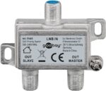 SAT Priority Switch για 1 Δορυφόρο σε 2 Δέκτες Εναλλακτικά Goobay 51445