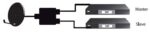 SAT Priority Switch για 1 Δορυφόρο σε 2 Δέκτες Εναλλακτικά Goobay 51445 - Image 2