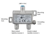 SAT Priority Switch για 1 Δορυφόρο σε 2 Δέκτες Εναλλακτικά Goobay 51445 - Image 3