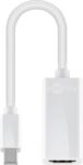Adaptor Mini DisplayPort v1.1 Αρσενικό σε HDMI Θηλυκό 15cm Λευκό Goobay 51729