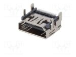 Βύσμα HDMI Θηλυκό Γωνιακό 90° για PCB Μεταλλικό Edac 690-019-298-412