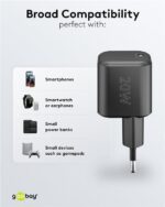 Goobay Mini Ταχυφορτιστής Πρίζας με USB-C Power Delivery 20W Τεχνολογίας GaN 74.3x35.8x35.8mm Μαύρος 76690 - Image 4