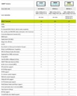 Καλώδιο HDMI Certified v2.1 8K 60Hz 48Gbps 3m Μαύρο Goobay 58265 - Image 5