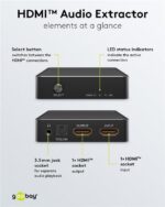HDMI Audio Extractor 4K 30Hz με Έξοδο Ήχου 3.5mm και Toslink, Υποστήριξη ARC Μαύρο Goobay 58469 - Image 5