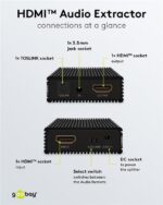 HDMI Audio Extractor 4K 60Hz με Έξοδο Ήχου 3.5mm και Toslink, Υποστήριξη ARC Μαύρο Goobay 58477 - Image 2