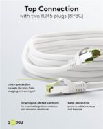 Καλώδιο Δικτύου Cat 8.1 S/FTP 10m CU/PVC LSZH AWG26 Λευκό Goobay 61109 - Image 3