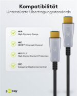 Καλώδιο HDMI v2.1 Hybrid Optical 8K 60Hz 48Gbps 30m (AOC) Μαύρο Goobay 65560 - Image 2