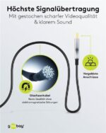 Καλώδιο HDMI v2.1 Hybrid Optical 8K 60Hz 48Gbps 40m (AOC) Μαύρο Goobay 65561 - Image 3