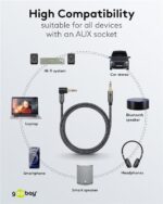 Καλώδιο 3.5mm Stereo Αρσενικό σε Αρσενικό Γωνία 90° 1m με Υφασμάτινη Επένδυση & Βύσματα Αλουμινίου Γκρι Goobay Plus 65278 - Image 4