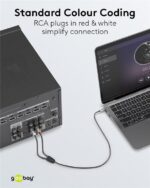Καλώδιο 3.5mm Stereo Αρσενικό σε 2x RCA Αρσενικά 3m με Υφασμάτινη Επένδυση & Βύσματα Αλουμινίου Γκρι Goobay Plus 65289 - Image 5