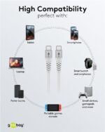 Goobay Καλώδιο Ταχείας Φόρτισης USB-C σε USB-C 60W 3m Υφασμάτινο με Μεταλλικά Βύσματα Λευκό 70195 - Image 5