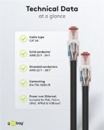 Βύσμα RJ45 8P8C UTP Cat.6 Tool-Free Goobay 65942 - Image 5