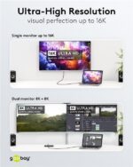 Goobay Καλώδιο USB4 v2.0 με Βύσματα USB-C 240W 80Gbit/s Power Delivery 1.2m Μαύρο 74376 - Image 3
