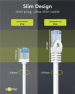 Καλώδιο Δικτύου Ευλίγιστο Cat.6a FTP 5m Slim Χαλκός Λευκό Goobay 74338 - Image 4