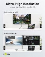 Goobay Καλώδιο USB4 v1.0 με Βύσματα USB-C 240W 40Gbit/s Power Delivery 1.5m Μαύρο 74184 - Image 3