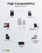 Goobay Καλώδιο Ταχείας Φόρτισης USB-C σε USB-A 60W 3m Υφασμάτινο με Μεταλλικά Βύσματα Λευκό 74532 - Image 5