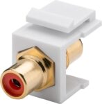 Βύσμα RCA Θηλυκό-Θηλυκό Keystone Επίχρυσο Κόκκινο για Panel 79669