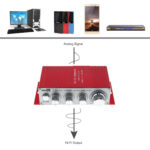 MegaSound MA-180 Ενισχυτής Ήχου 2x20W 4-16Ω 12VDC Χωρίς Τροφοδοτικό Κόκκινος-Ασημί - Image 3
