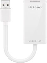 Goobay Μετατροπέας USB 2.0 σε Ethernet 100Mbps 95035