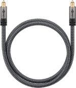 Καλώδιο Οπτικής Ίνας Toslink 1m Φ6.5mm με Υφασμάτινη Επένδυση & Βύσματα Αλουμινίου Γκρι Goobay Plus Goobay 65304 - Image 2
