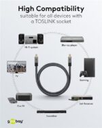 Καλώδιο Οπτικής Ίνας Toslink 1m Φ6.5mm με Υφασμάτινη Επένδυση & Βύσματα Αλουμινίου Γκρι Goobay Plus Goobay 65304 - Image 4