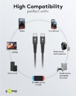 Goobay Καλώδιο Ταχείας Φόρτισης USB-C σε USB-C 60W 1m Supersoft Υφασμάτινο με Μεταλλικά Βύσματα Μαύρο 73953 - Image 5