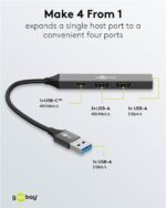 Goobay USB 3.2 Type-A Hub 4 Θυρών με Σύνδεση 1xUSB-A 3.2, 1xUSB-C 2.0 & 2xUSB-A 2.0 74458 - Image 2