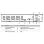 Hikvision HiWatch HWD-6116MH-G4(S) Καταγραφικό DVR16 Καναλιών 4MP Lite +2 IP & Audio In - Image 2