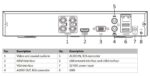 Hikvision HiWatch HWD-7104MH-G4 Καταγραφικό DVR 4 Καναλιών 8MP 4K +2 IP & Audio In - Image 2
