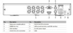Hikvision HiWatch HWD-6108MH-G4 Καταγραφικό 8 Καναλιών 4MP Lite +2 IP & Audio In - Image 2