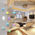Έξυπνη Πρίζα Wi-Fi για Μέτρηση Κατανάλωσης & Έλεγχο Τροφοδοσίας Συσκευών έως 3520W Λευκή Amarad BX-WF052-G - Image 2
