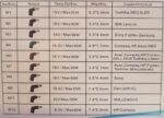 Anga AG-120WL Τροφοδοτικό Laptop Αυτόματα Ρυθμιζόμενο 15÷20V 120W με 10 Βύσματα & USB 5VDC 1A - Image 2